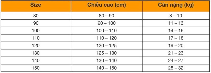 size 120 cho bé bao nhiêu kg 1.png